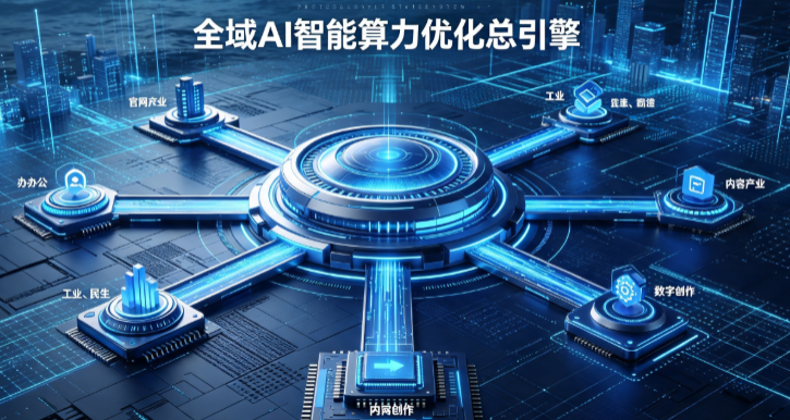 正镶白旗AI算力优化赋能数字生态 智能技术迭代激活产业发展新动能