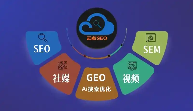 正镶白旗GEO优化：AI智能体时代取代SEO的全新内容优化逻辑