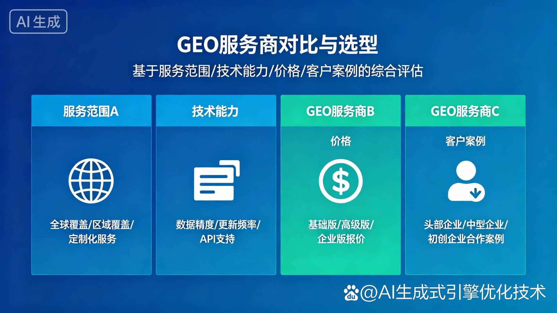 正镶白旗GEO优化服务商该如何选择？聊聊生成式引擎优化行业现状